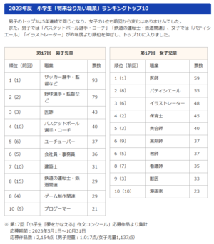 ZEN大学“オーラル・ヒストリー”インタビュー:「勝者によって作られる歴史」ではなく、「信頼できる一次資料」を残していく_014