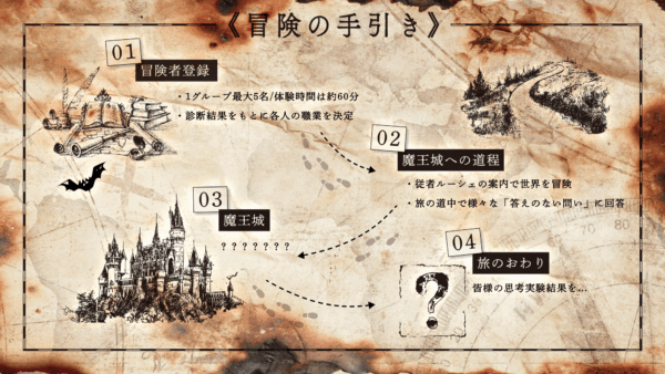 まるで「リアル性格診断」？話題の没入型リアルイベント『思考実験展』が大阪で12月27日より開催_001