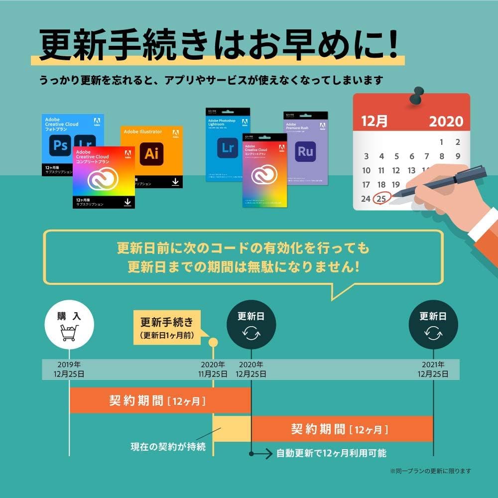 「Adobe Creative Cloud Pro」オンラインコード版が新規加入者のみ50%オフの5万1000円で買えるセール中_004