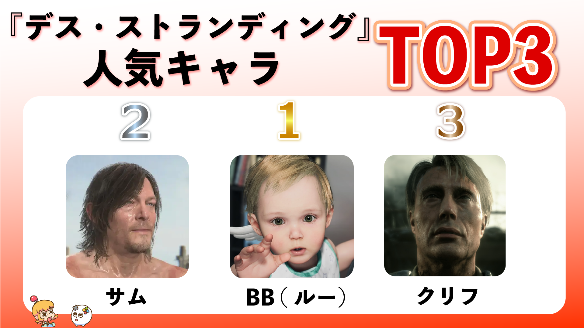 『デス・ストランディング1・2』のどこがすき？「ここすき」ポイント聞いてみた【アンケート結果】
_004