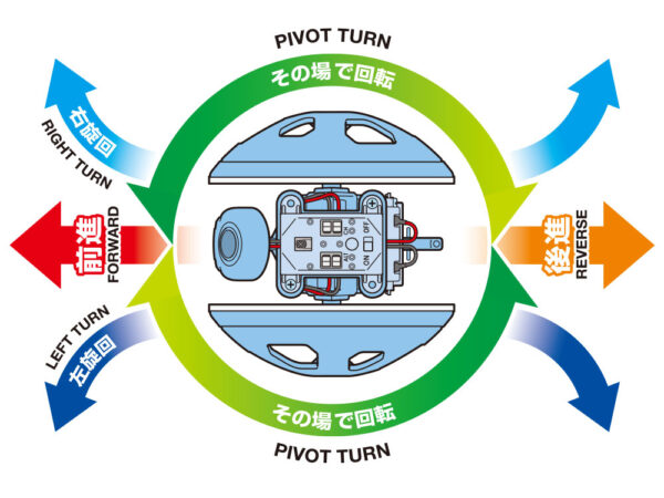 タミヤの工作キット『ローリングロボット』が15日発売_001