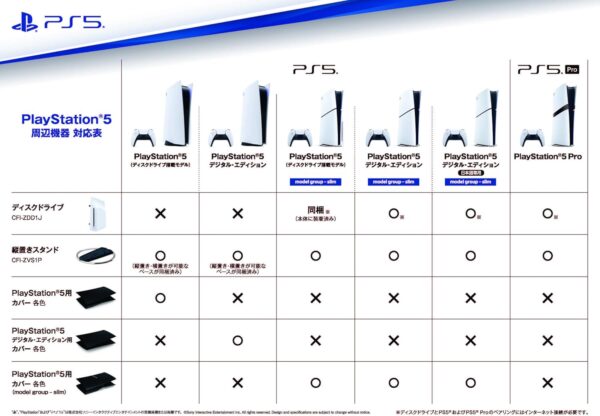 “5万5000円”の「PlayStation 5」日本語専用版が本日より発売開始！_001