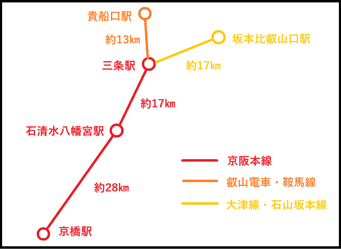 『鳴潮』×京阪電車・叡山電車コラボレポート:スタンプラリーイベントが