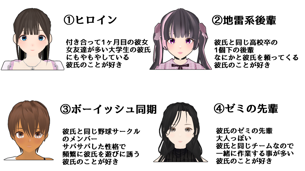 『彼氏の周りにいたら嫌な女友達を拳でわからせるゲーム』がSteamにて発売_004