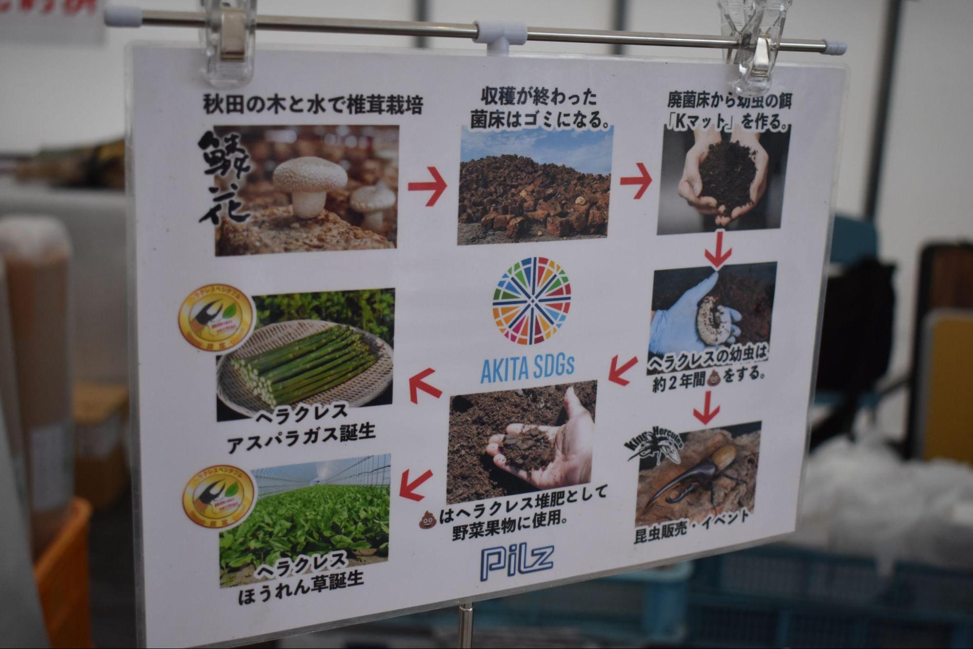 『ファーミングシミュレーター 25』がガチの農業イベント「秋田県種苗交換会」に展示されていた_023