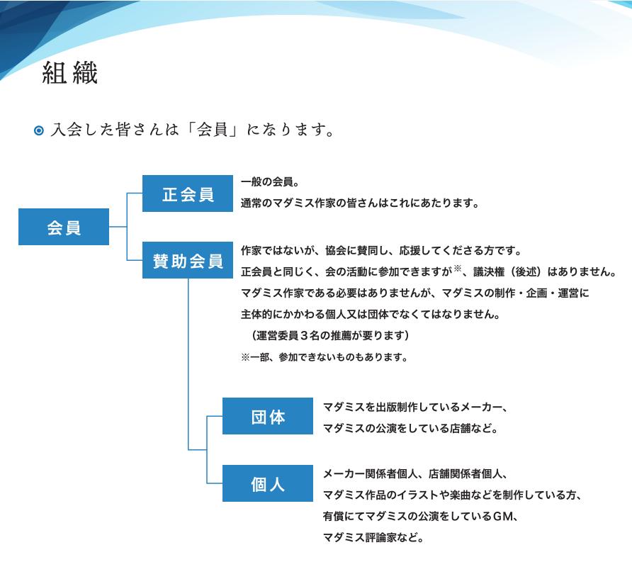 「日本マーダーミステリー作家協会」共同代表インタビュー：最初の活動は「契約書を平準化したものに整えたい」

_009