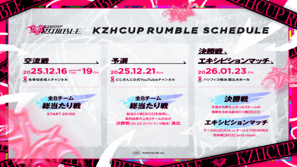 にじさんじ・葛葉さん主催のカジュアル大会企画「KZHCUP RUMBLE」が開催。タイトルは『スト6』で初のリアルイベントに_003