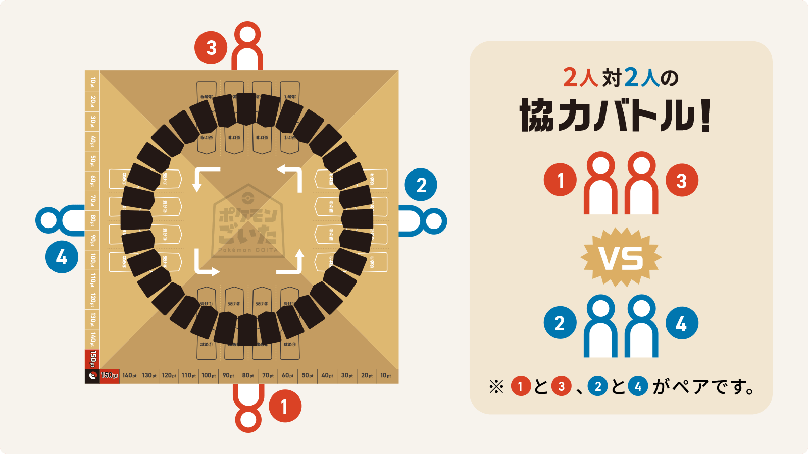 『ポケモン』新作ボードゲーム『ポケモンごいた』12月18日に発売決定。石川県能登町で生まれた“和製ボードゲームの傑作”_015