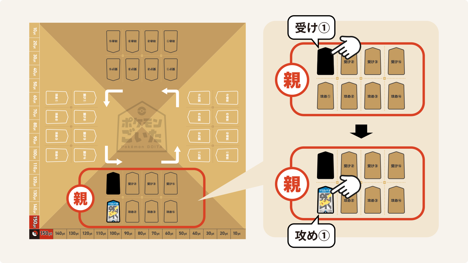 『ポケモン』新作ボードゲーム『ポケモンごいた』12月18日に発売決定。石川県能登町で生まれた“和製ボードゲームの傑作”_001