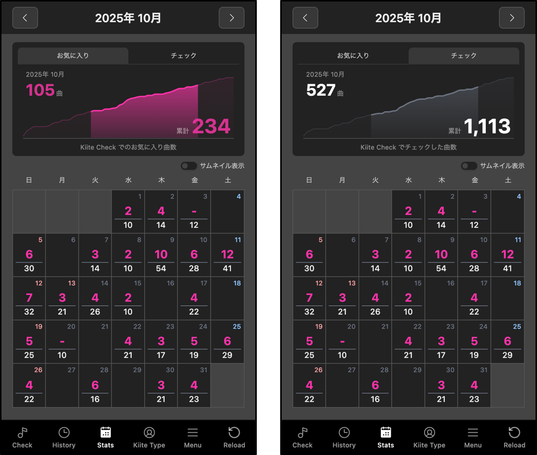音楽の“サビ”だけ次々と試聴してお気に入りの楽曲を発掘できるサービス「Kiite Check」公開_010