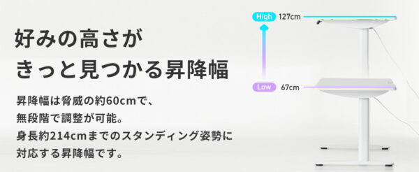 「ゲーミングデスク 1200mm 電動昇降」は、AmazonなどのPixio販売店にて予約販売中_012