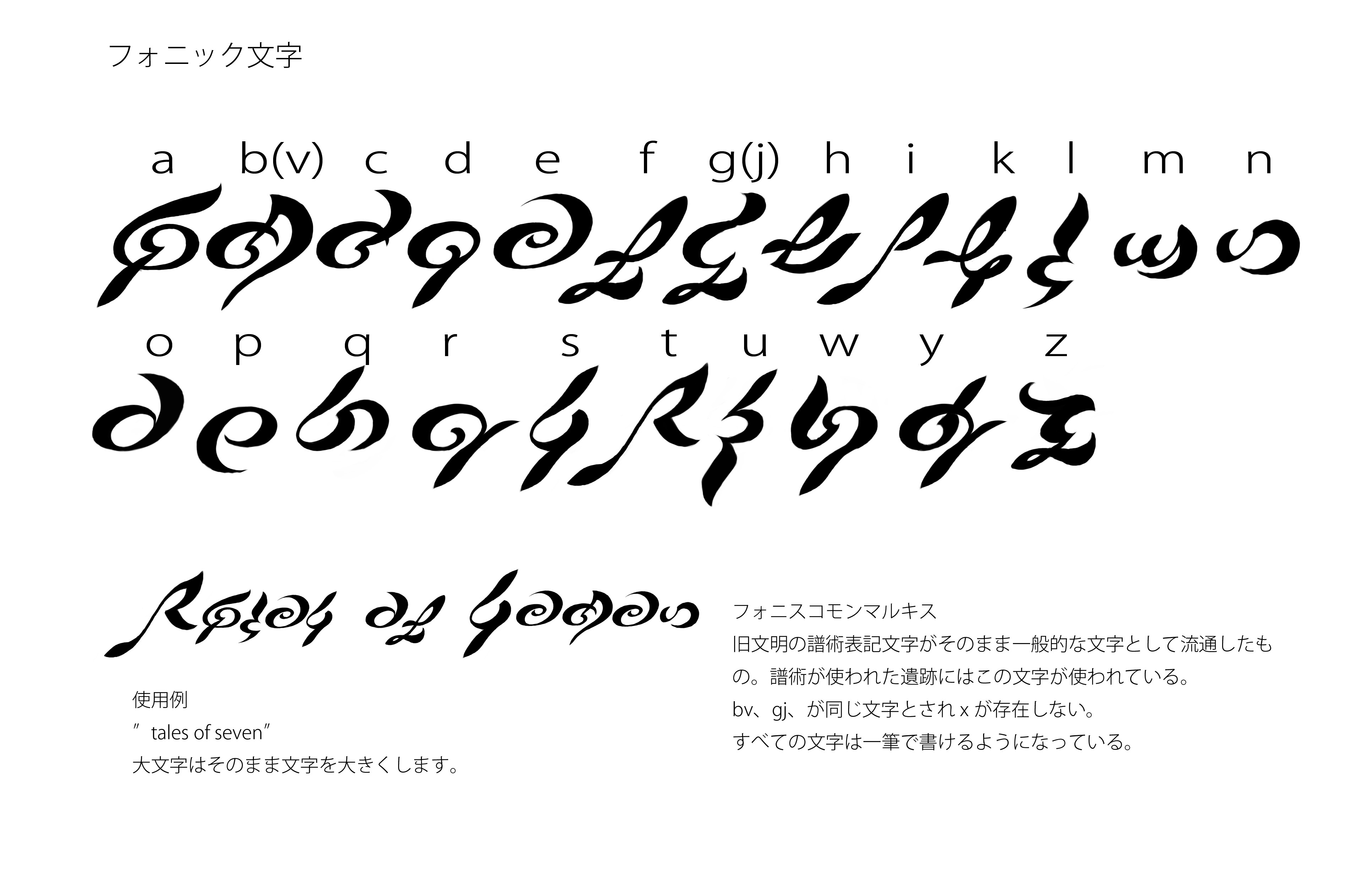 【ゲームの企画書】『テイルズ オブ ジ アビス』開発陣インタビュー：史上最多級の開発資料とともに聞く、『アビス』という名の奇跡_103