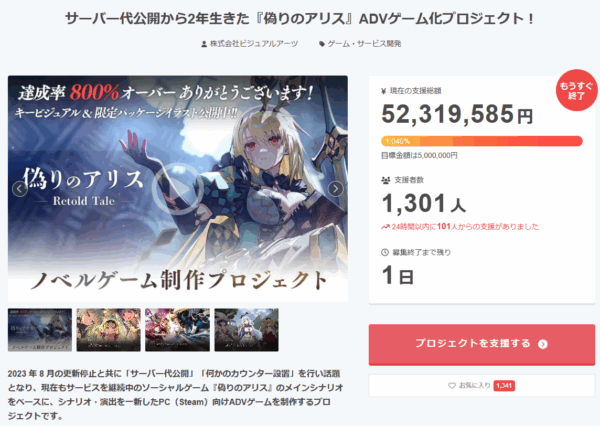 『偽りのアリス』のノベルゲーム化クラファンが目標金額の1000％を達成_002