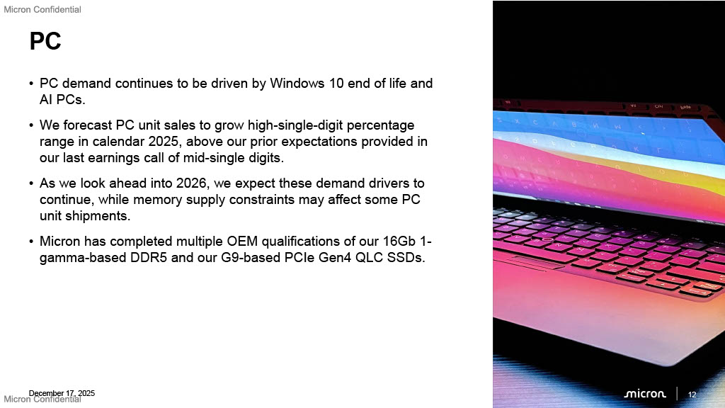 Crucialから撤退の米マイクロン、メモリ不足は2026年以降も継続との見通し。2026年度第1四半期の決算を発表_002
