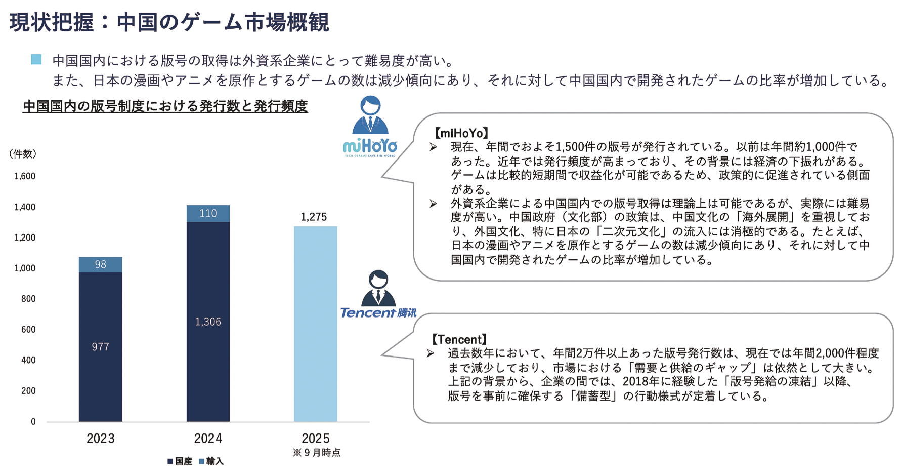 『CESA ゲーム産業レポート2025』発刊_010