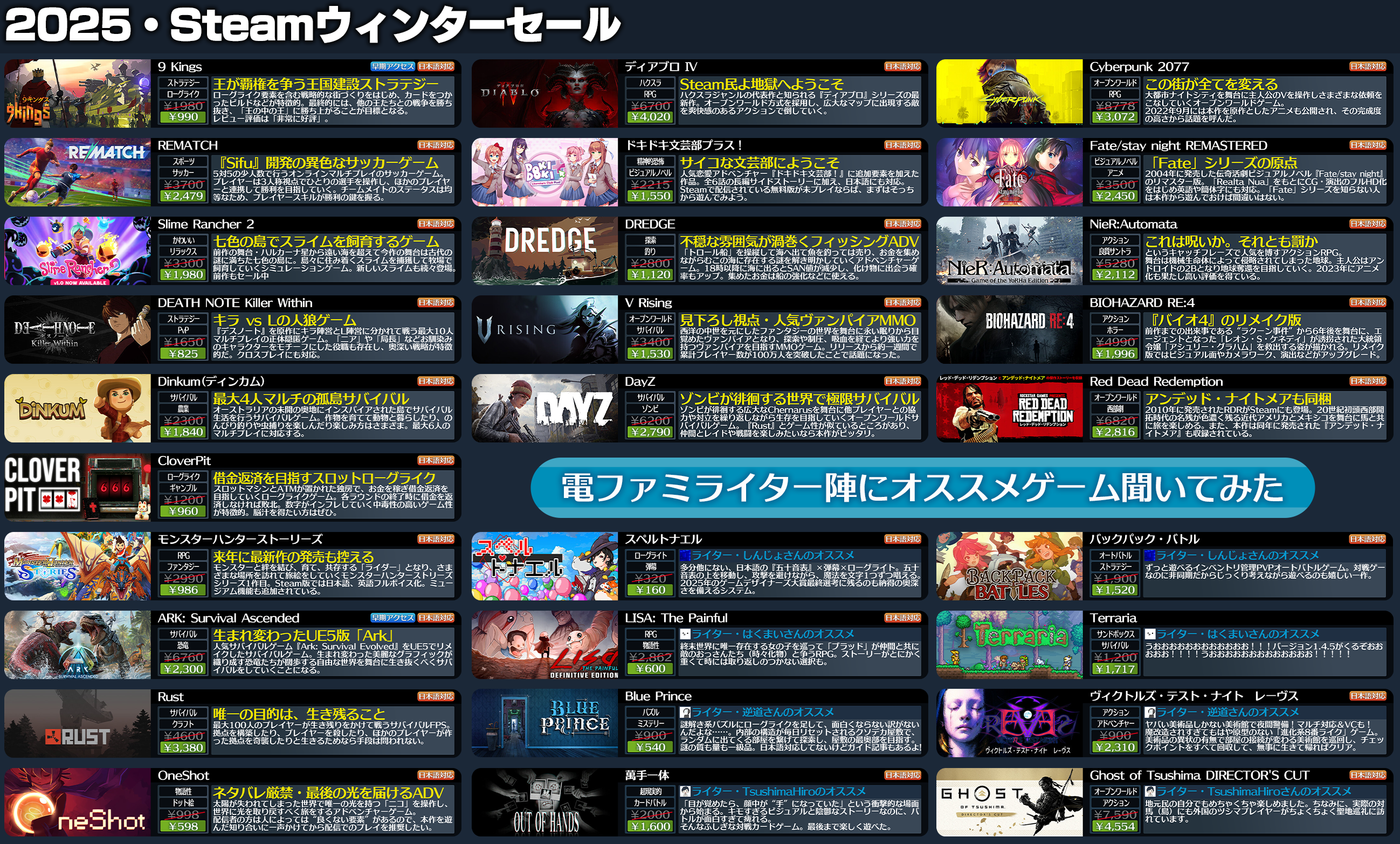 「Steamウィンターセール」注目タイトルを100種類以上ピックアップして紹介してみた_003