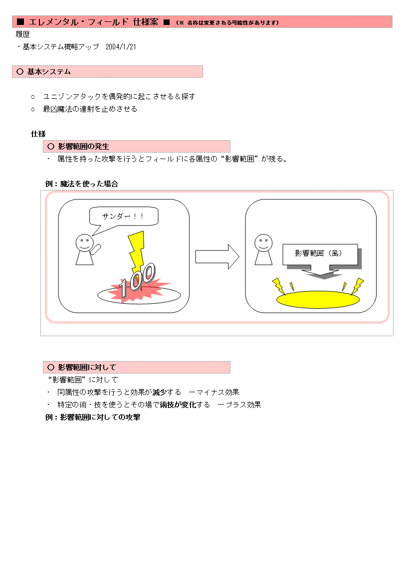 【ゲームの企画書】『テイルズ オブ ジ アビス』開発陣インタビュー：史上最多級の開発資料とともに聞く、『アビス』という名の奇跡_088