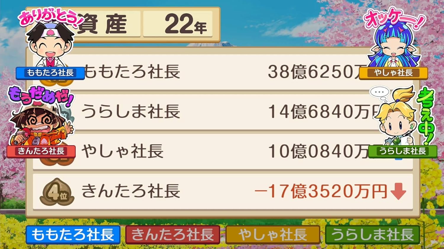 カラオケまねきねこで『桃鉄』が遊べるように。カラオケルームの大画面・大音量で、周囲を気にせず盛り上がれる_001