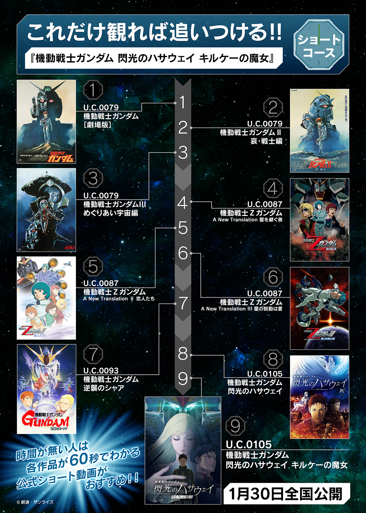 『機動戦士ガンダム 閃光のハサウェイ キルケーの魔女』の公開を記念した特別企画「Call of Hathaway」が始動_010