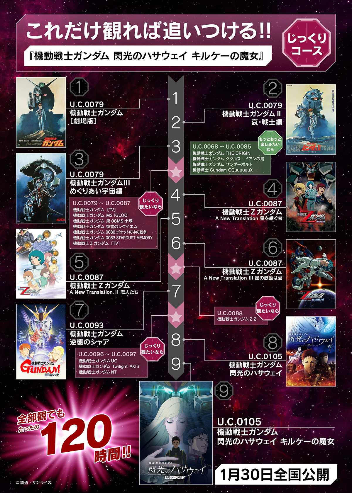 『機動戦士ガンダム 閃光のハサウェイ キルケーの魔女』の公開を記念した特別企画「Call of Hathaway」が始動_011