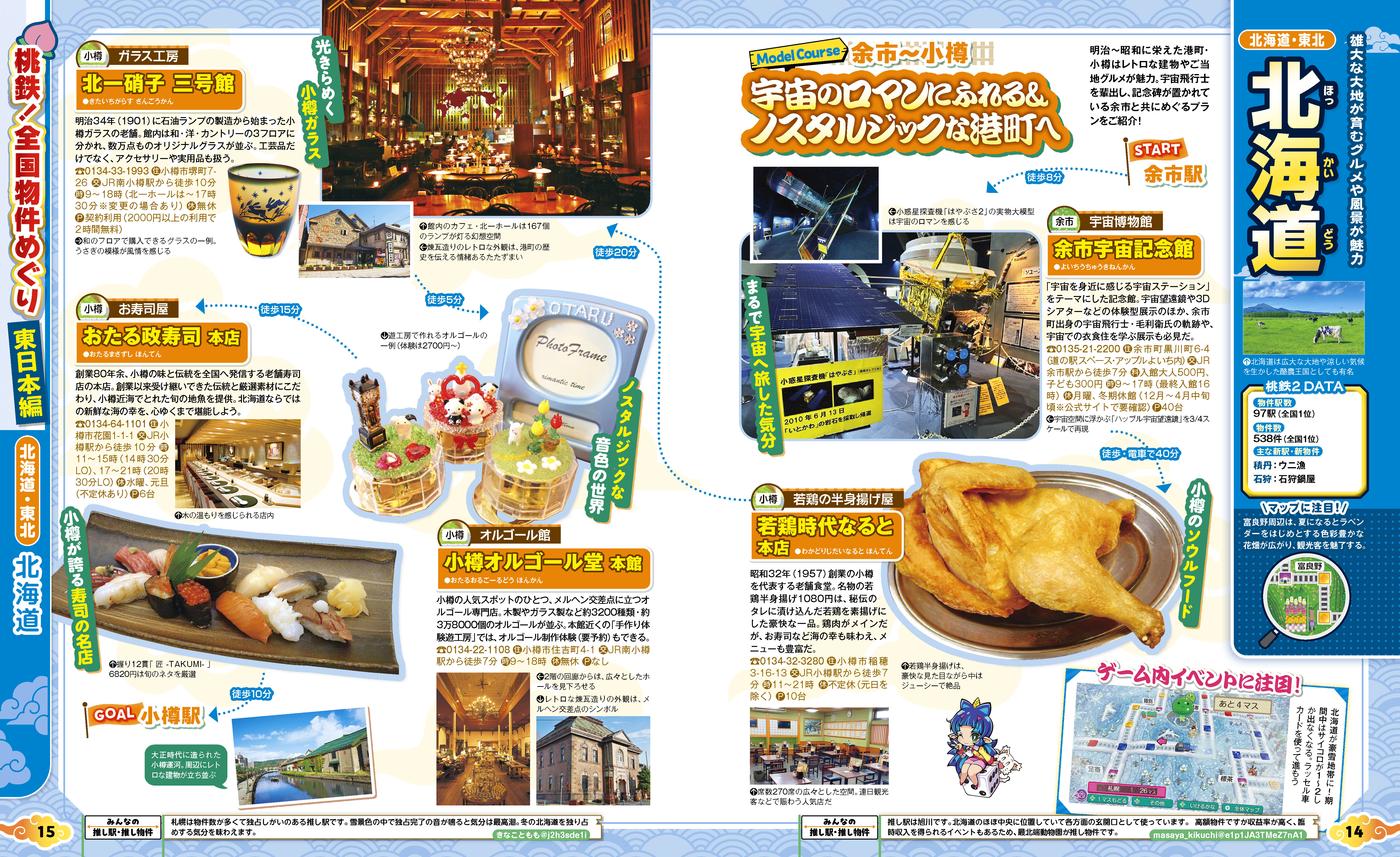 「るるぶ桃太郎電鉄２」本日12月22日発売_001