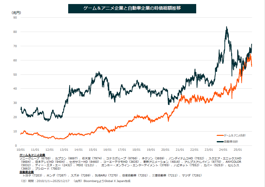 投資のプロから見たカプコン、コナミ、任天堂ってどんな会社なの? 投資の専門家にインタビュー。日本のゲーム会社はどう見えているのか_002
