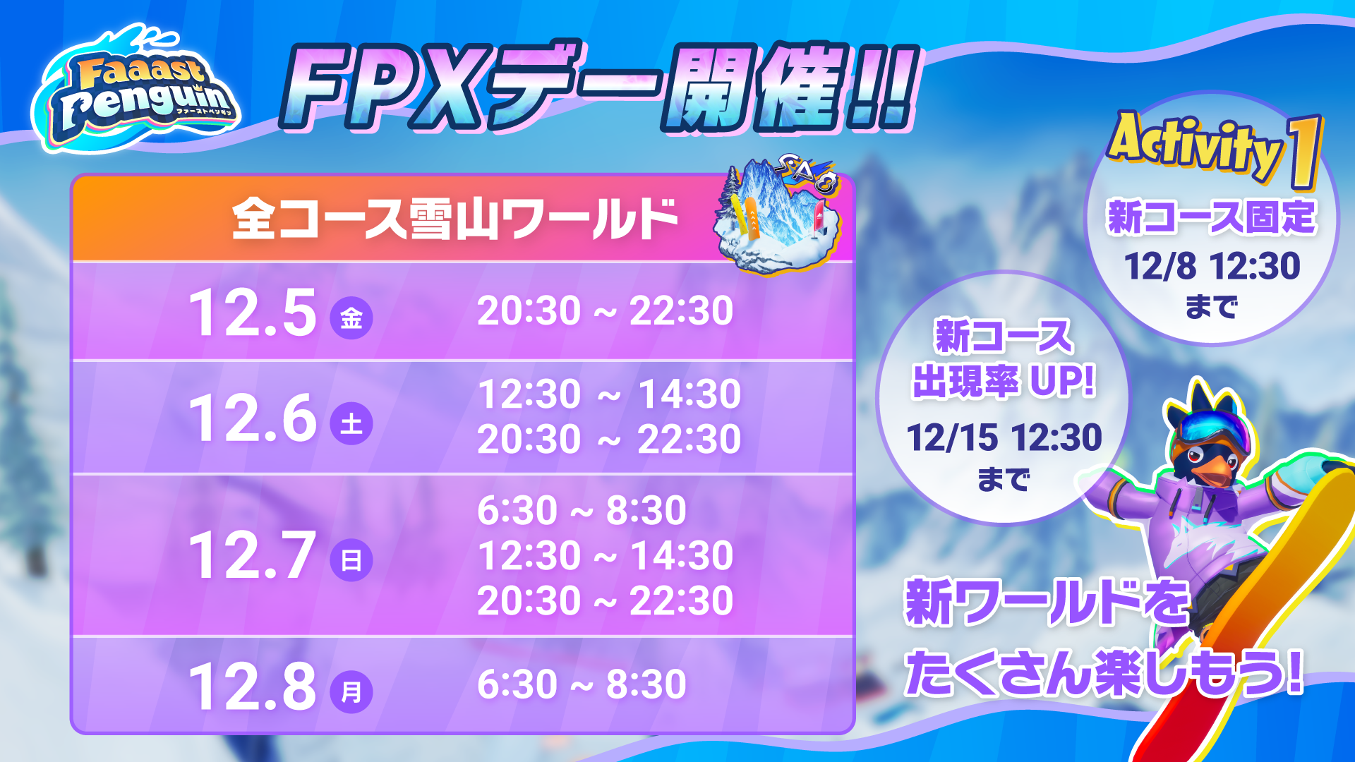 『ファーストペンギン』シーズン8が開始_016