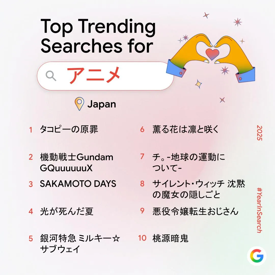 「2025年Google検索ランキング」公開。ゲームでは『モンハンワイルズ』『ポケモンレジェンズ Z-A』が上位に_003