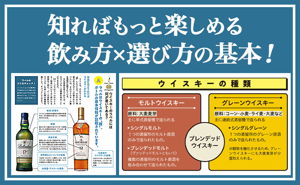 ウイスキーをビジュアル豊かに解説する『ウイスキー大全』Kindle版を62%オフの499円で購入できる日替わりセールが開催中_002