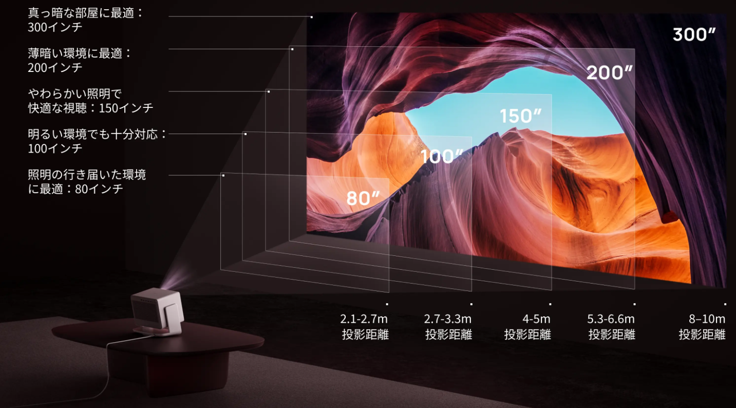 “45万円”の高級プロジェクターが我が家が届いたので、家を取り壊そうと思います_008