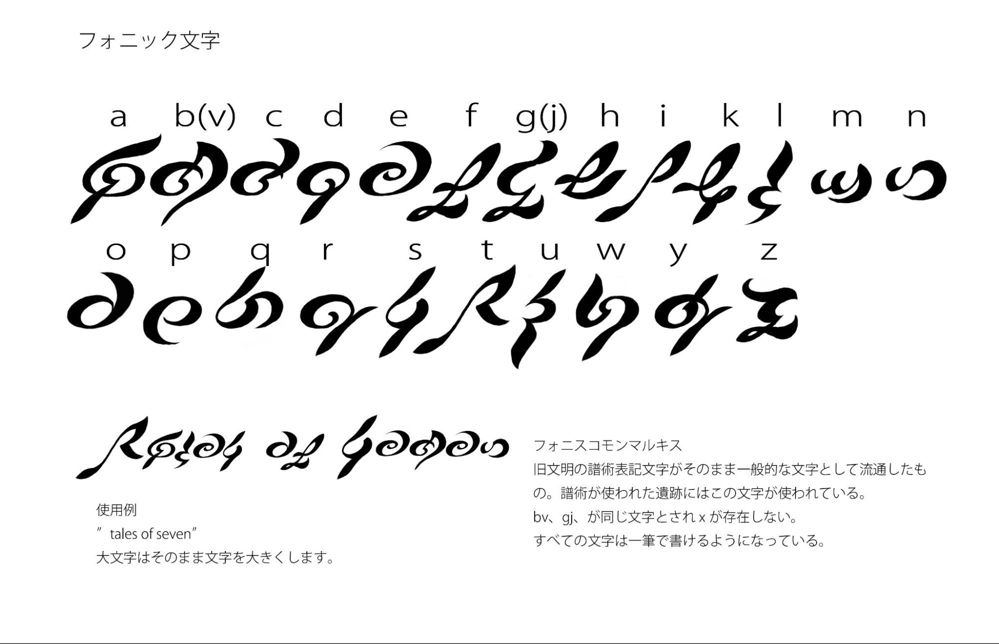 【ゲームの企画書】『テイルズ オブ ジ アビス』開発陣インタビュー:史上最多級の開発資料とともに聞く、『アビス』という名の奇跡_051