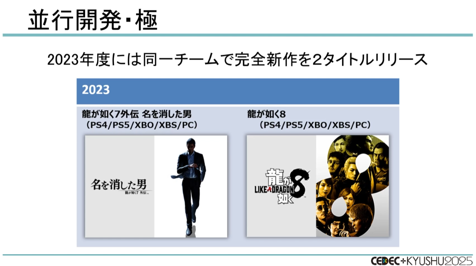 CEDEC+KYUSHU 2025『龍が如く』の“効率がよすぎる”開発環境を制作者が語る_026
