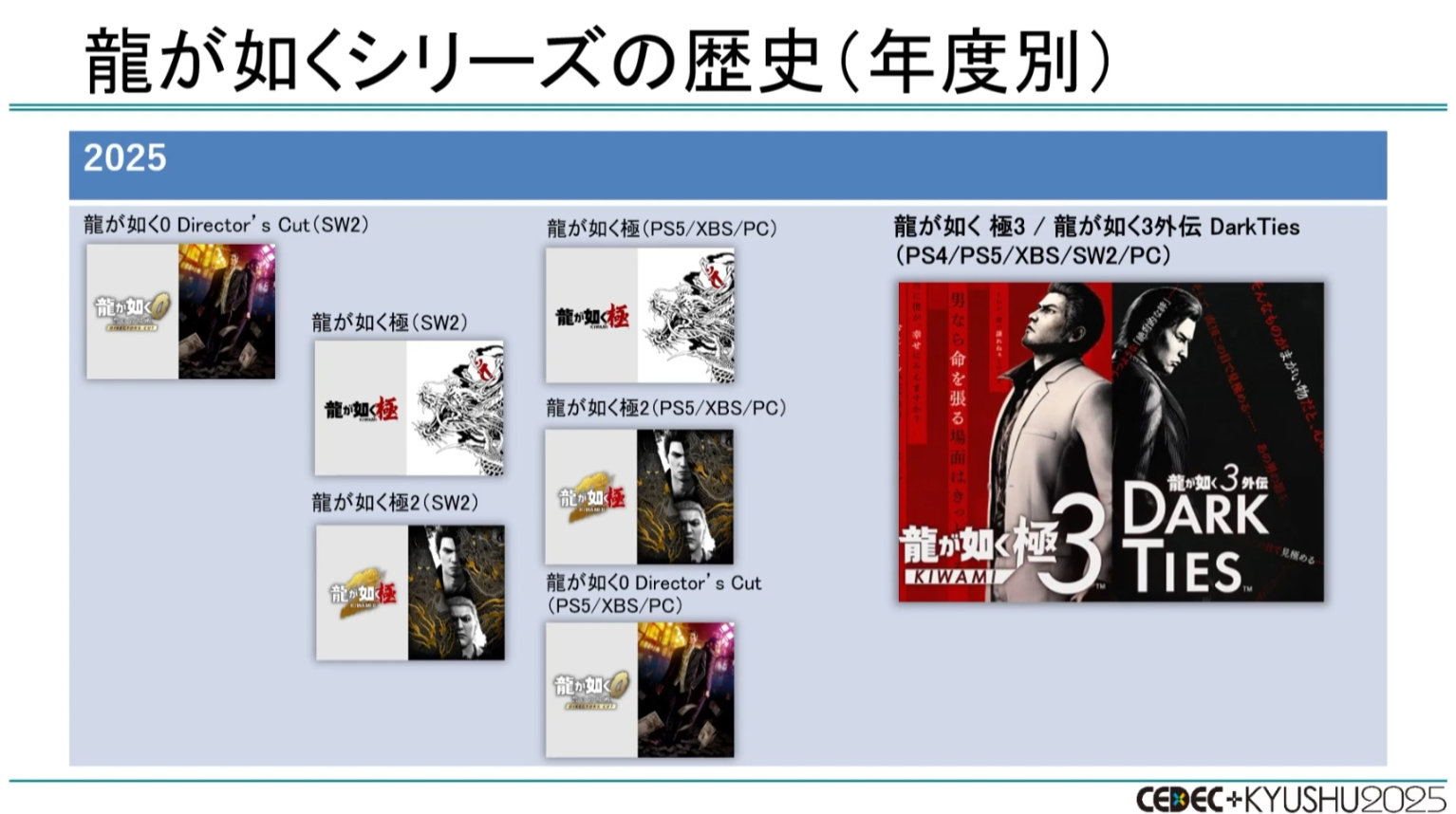 CEDEC+KYUSHU 2025『龍が如く』の“効率がよすぎる”開発環境を制作者が語る_011