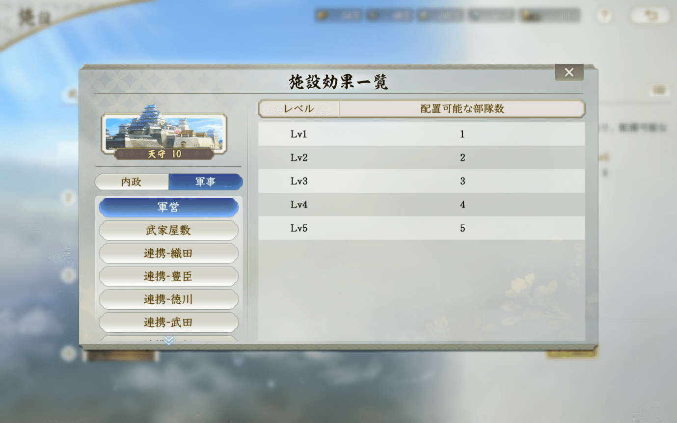 『信長の野望 真戦』序盤の攻略ガイド|土地の囲い込み&選択と集中_005