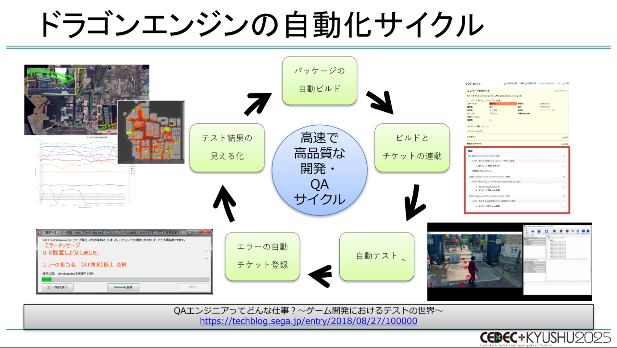 CEDEC+KYUSHU 2025『龍が如く』の“効率がよすぎる”開発環境を制作者が語る_030