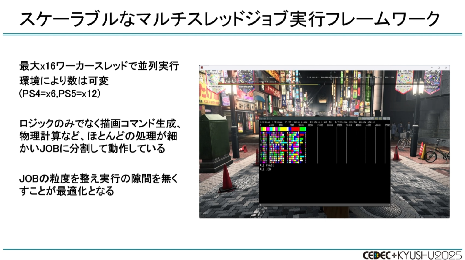 CEDEC+KYUSHU 2025『龍が如く』の“効率がよすぎる”開発環境を制作者が語る_029