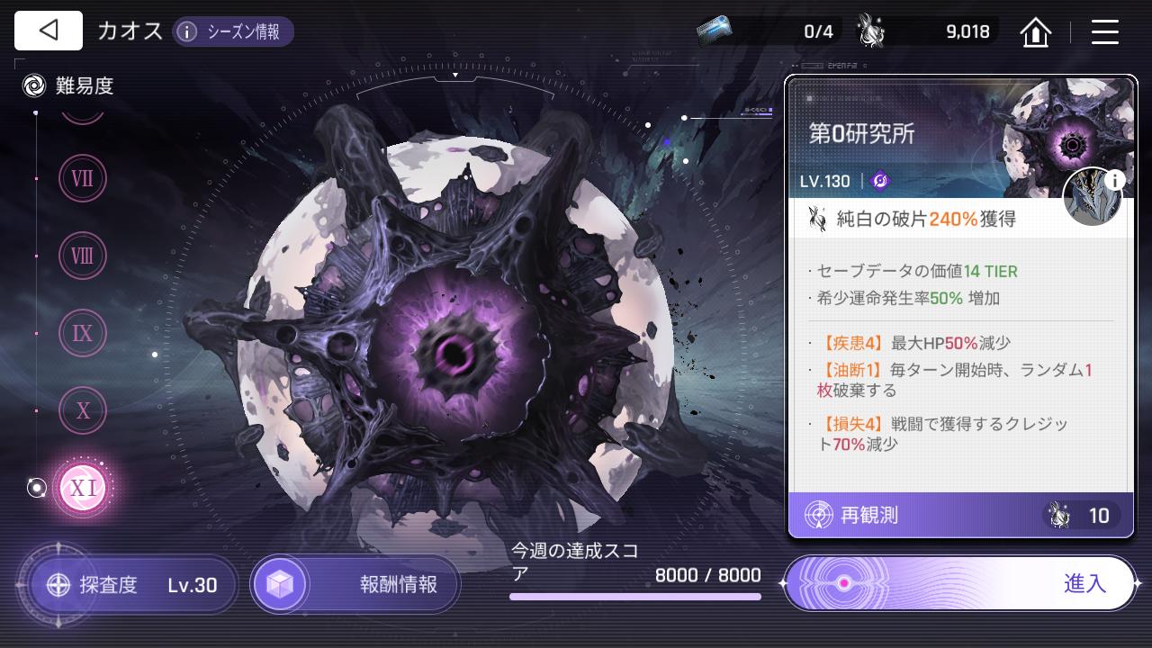 『カオスゼロナイトメア』レビュー・感想・評価:ローグライト好きならきっとハマる。このゲーム、紳士向けなだけじゃない_005