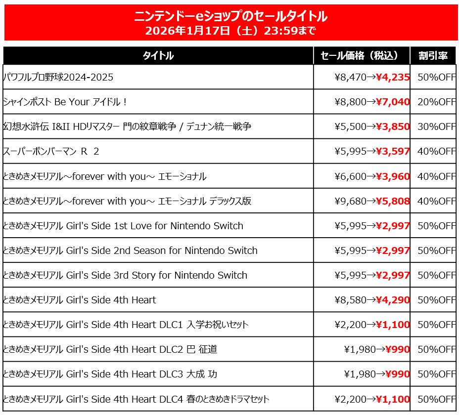 『サイレントヒル f』PS版、Xbox版が40％オフセール中_002