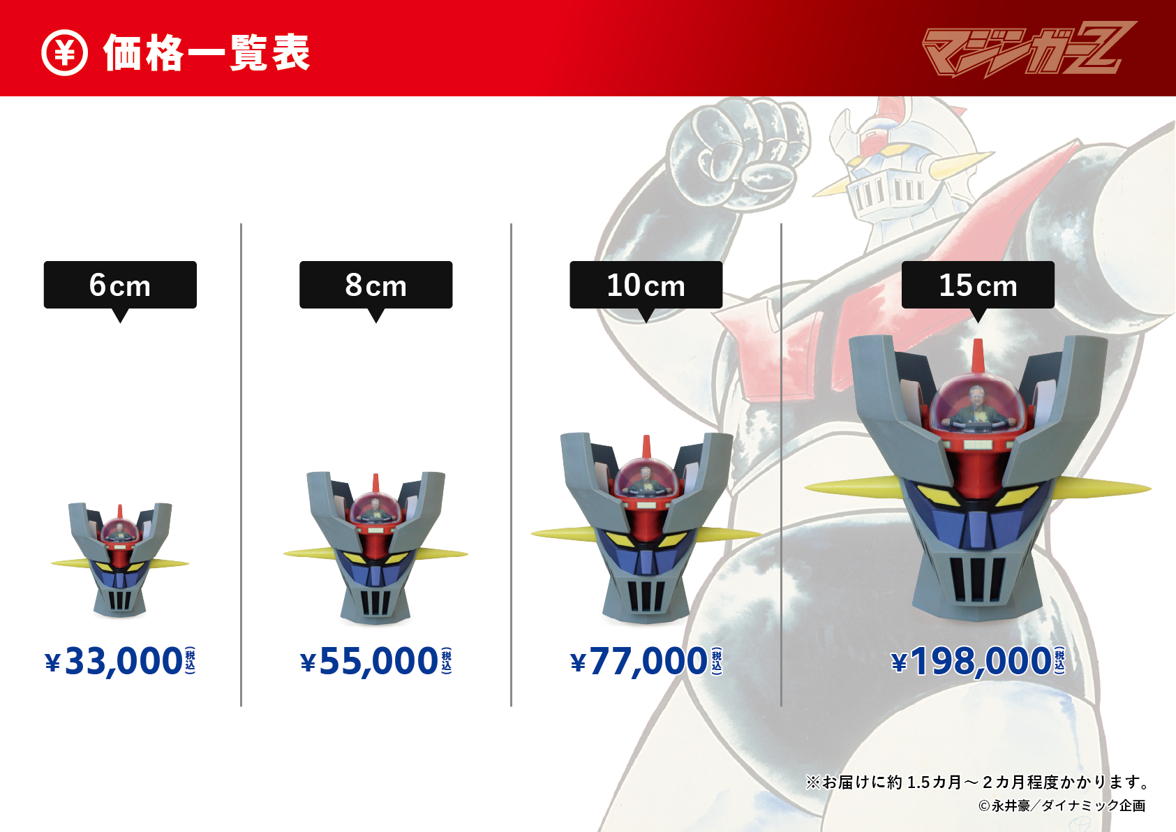 『マジンガーZ』に「自分自身」が乗ったフィギュアを作れるサービスが12月3日より開始_010