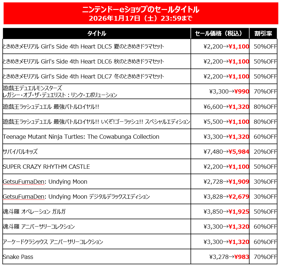『サイレントヒル f』PS版、Xbox版が40％オフセール中_003