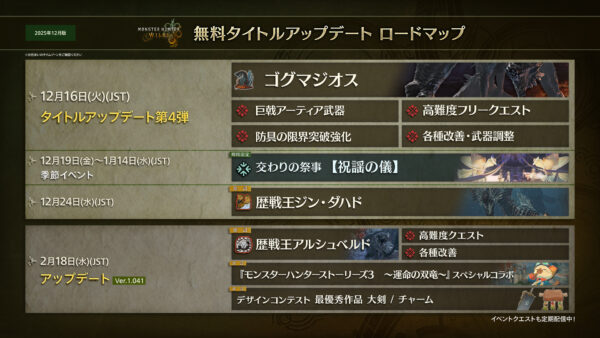 『モンスターハンターワイルズ』無料タイトルアップデート第4弾の詳細が発表_010