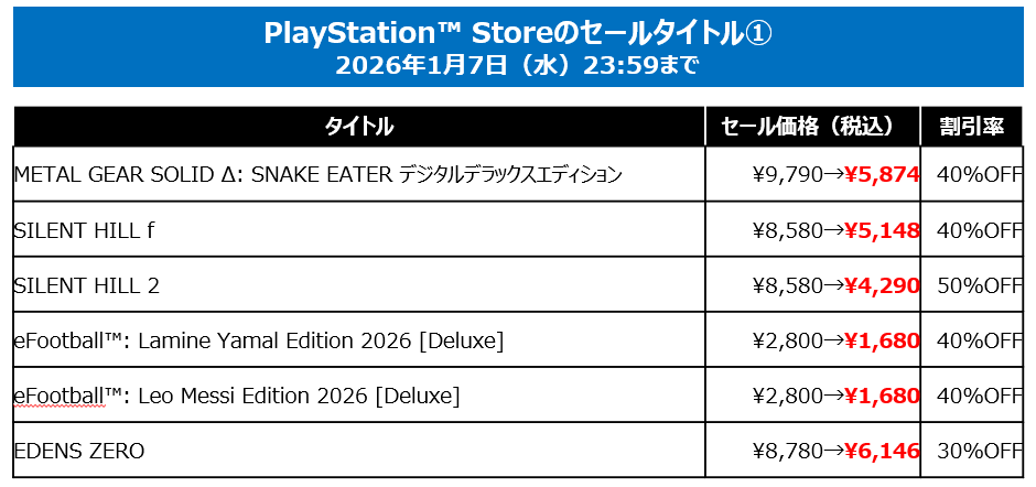『サイレントヒル f』PS版、Xbox版が40％オフセール中_004
