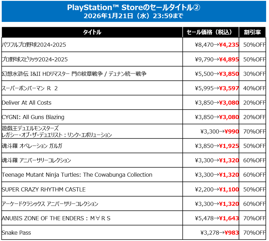 『サイレントヒル f』PS版、Xbox版が40％オフセール中_005