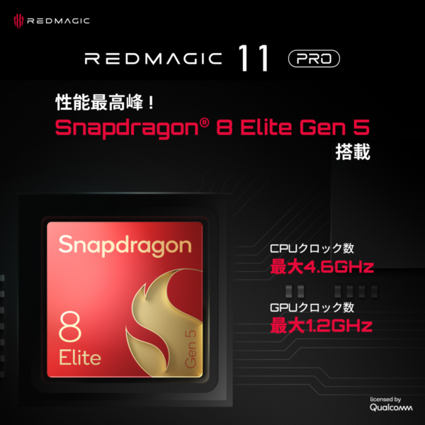「REDMAGIC 11 Pro」が、1⽉8⽇に発売予定。12月24日12時からはREDMAGIC日本公式サイトにて先行予約販売_014