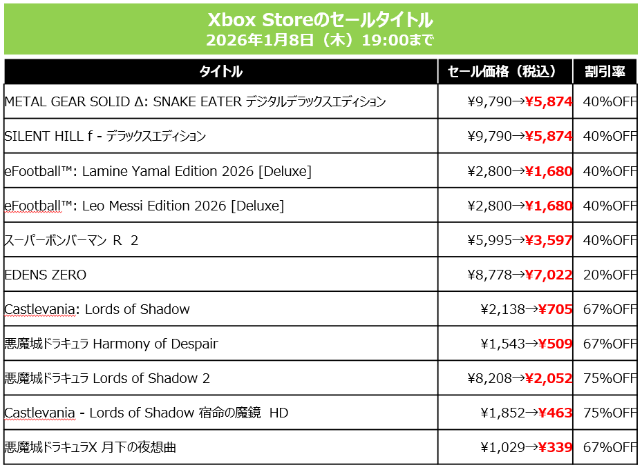 『サイレントヒル f』PS版、Xbox版が40％オフセール中_009