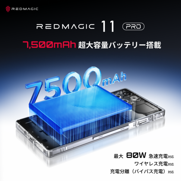 「REDMAGIC 11 Pro」が、1⽉8⽇に発売予定。12月24日12時からはREDMAGIC日本公式サイトにて先行予約販売_007