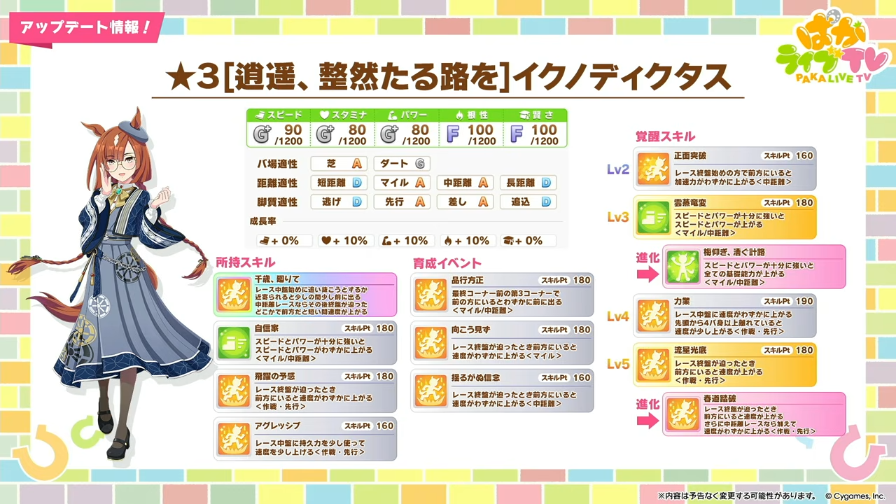 『ウマ娘 プリティーダービー』新ウマ娘「キセキ」発表。CVは星希成奏さん_003