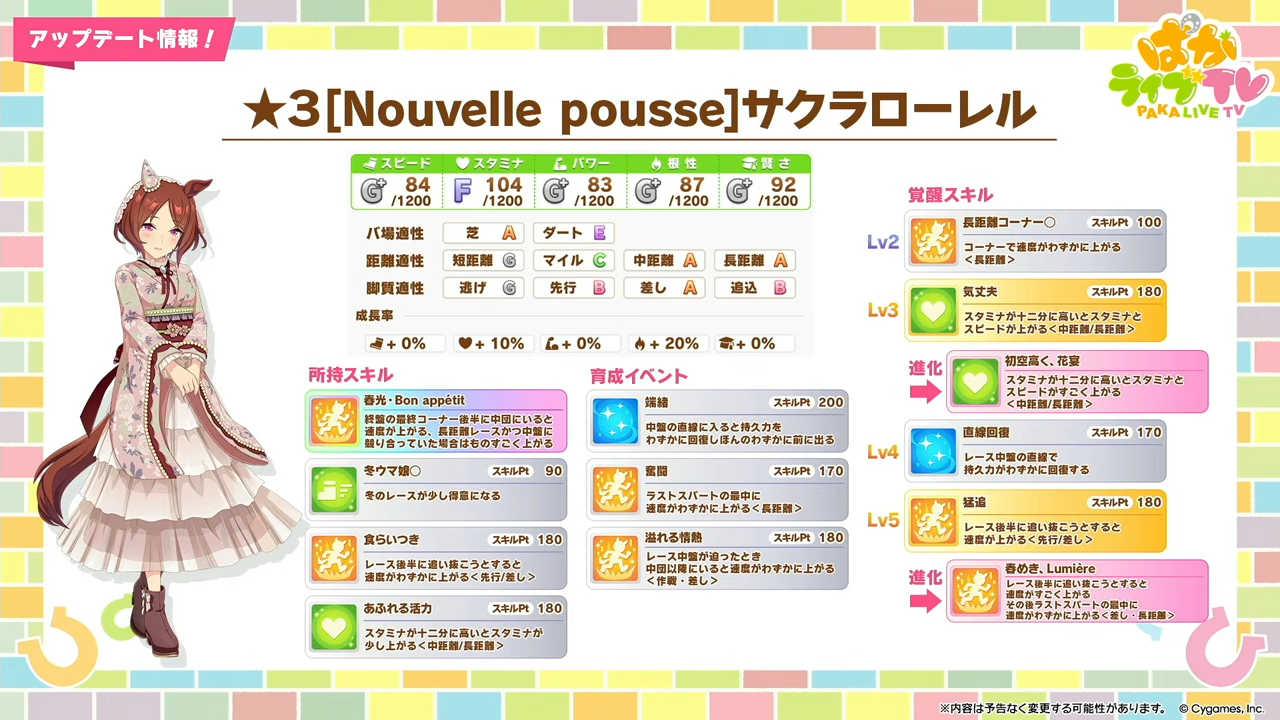 『ウマ娘 プリティーダービー』新ウマ娘「キセキ」発表。CVは星希成奏さん_004