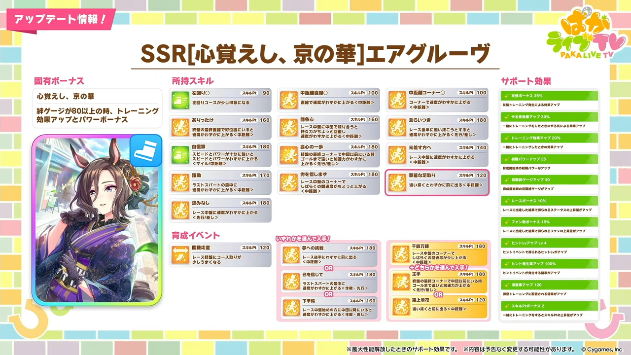 『ウマ娘 プリティーダービー』新ウマ娘「キセキ」発表。CVは星希成奏さん_005