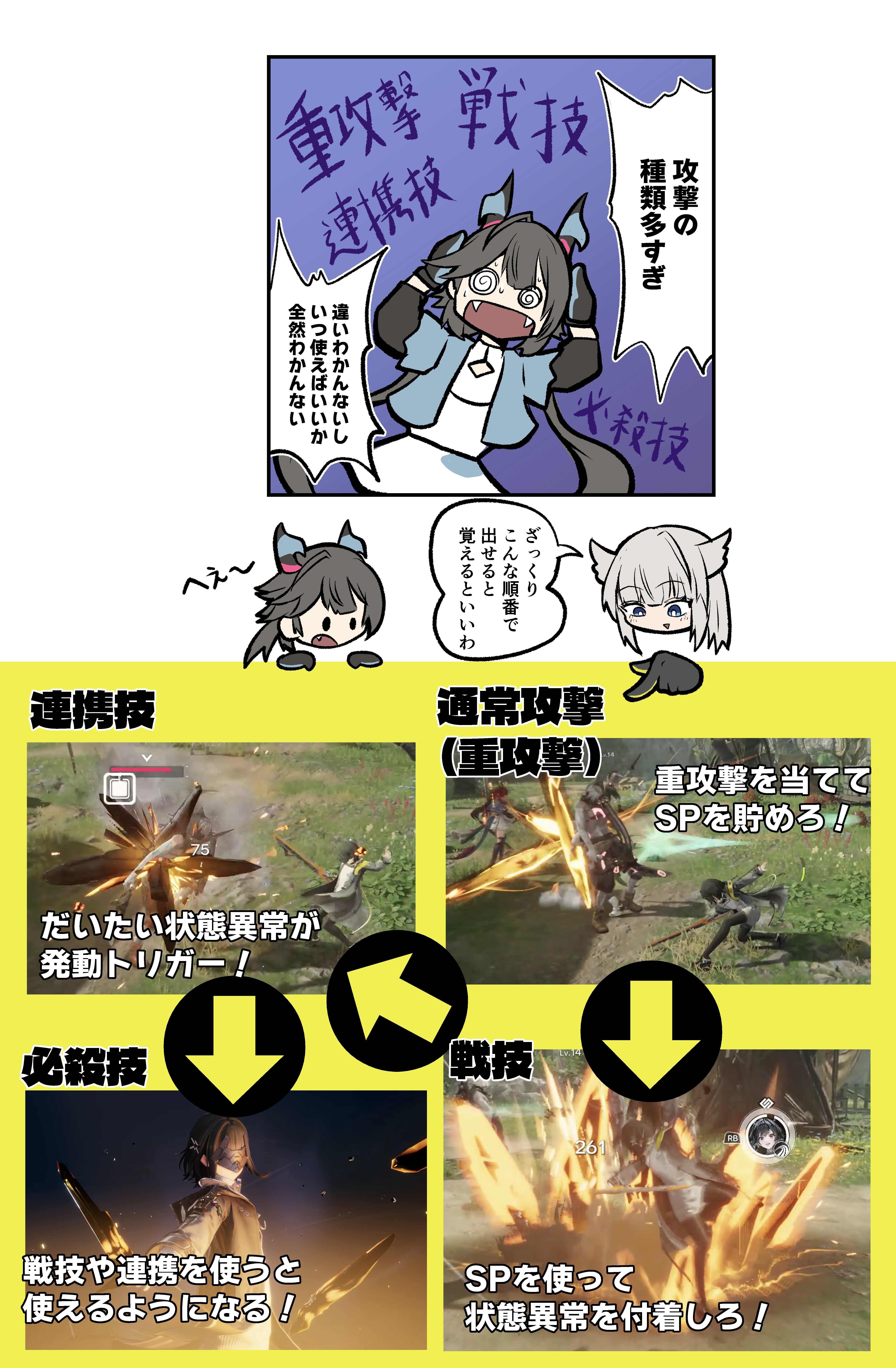 『アークナイツ:エンドフィールド』初心者・未プレイの方が複雑に思いそうな戦闘/工業ゲー部分、